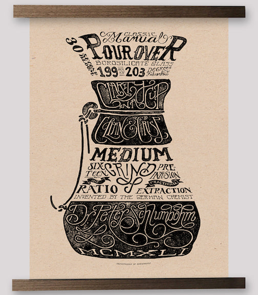 Typographic Series - Pour Over Print